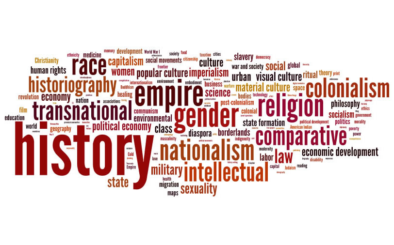 Faculty Research & Teaching Interests Word Cloud the word history is most prominent