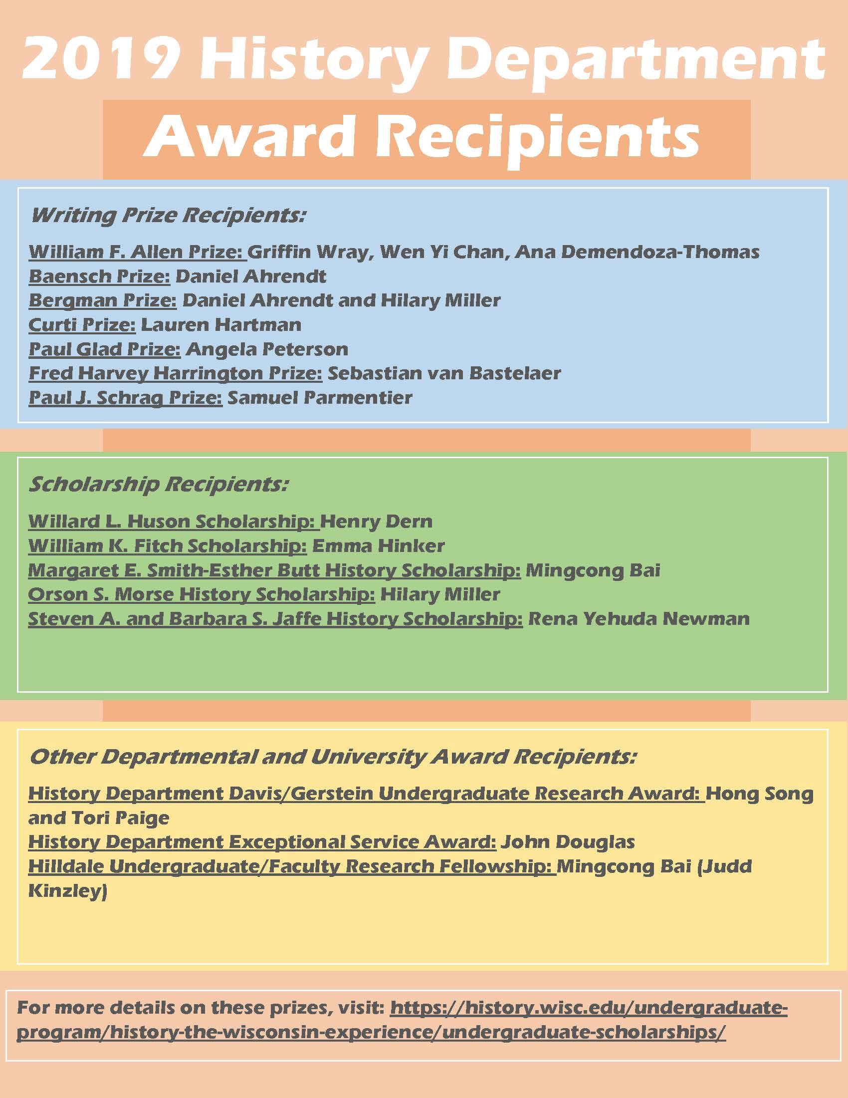 Undergraduate Prizes