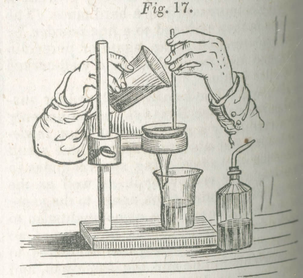 Figure from James Curtis Booth, The Encyclopedia of Chemistry, Practical and Theoretical (1850).